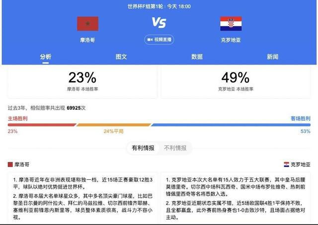 在线免费观看亚洲视频